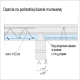 szczegóły konstrukcyjne