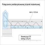 szczegóły konstrukcyjne